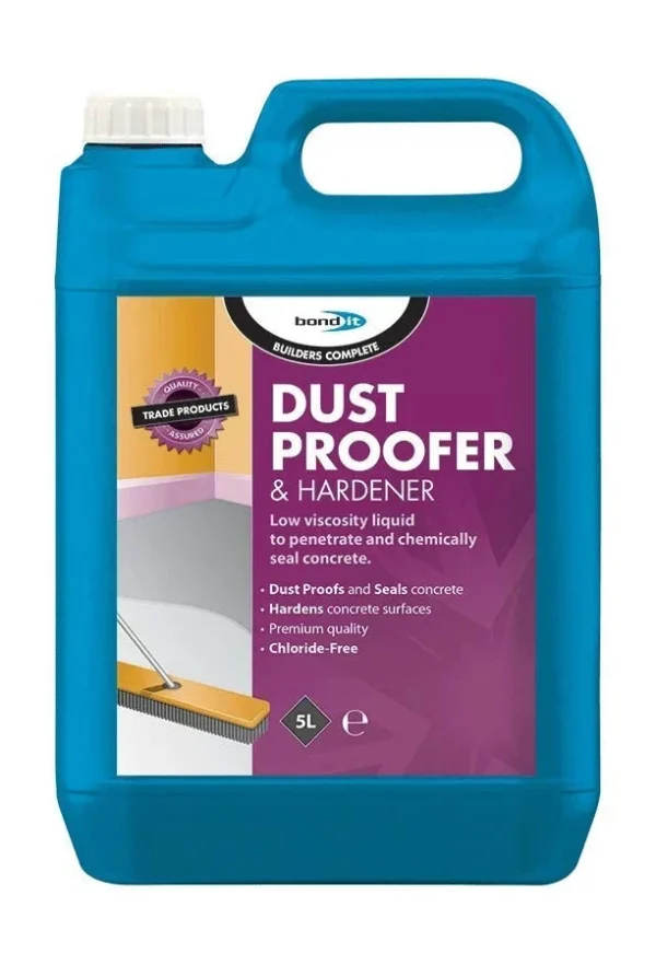 Dust Control Wet Suppression Additive